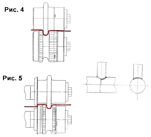Фланцегибочный механизм СТД-94У (ММЗ-3101-№2)