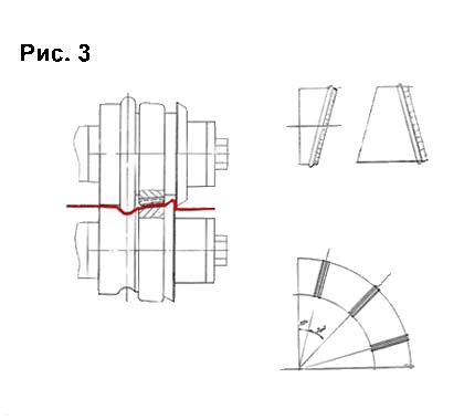 Фланцегибочный механизм СТД-94У (ММЗ-3101-№2)